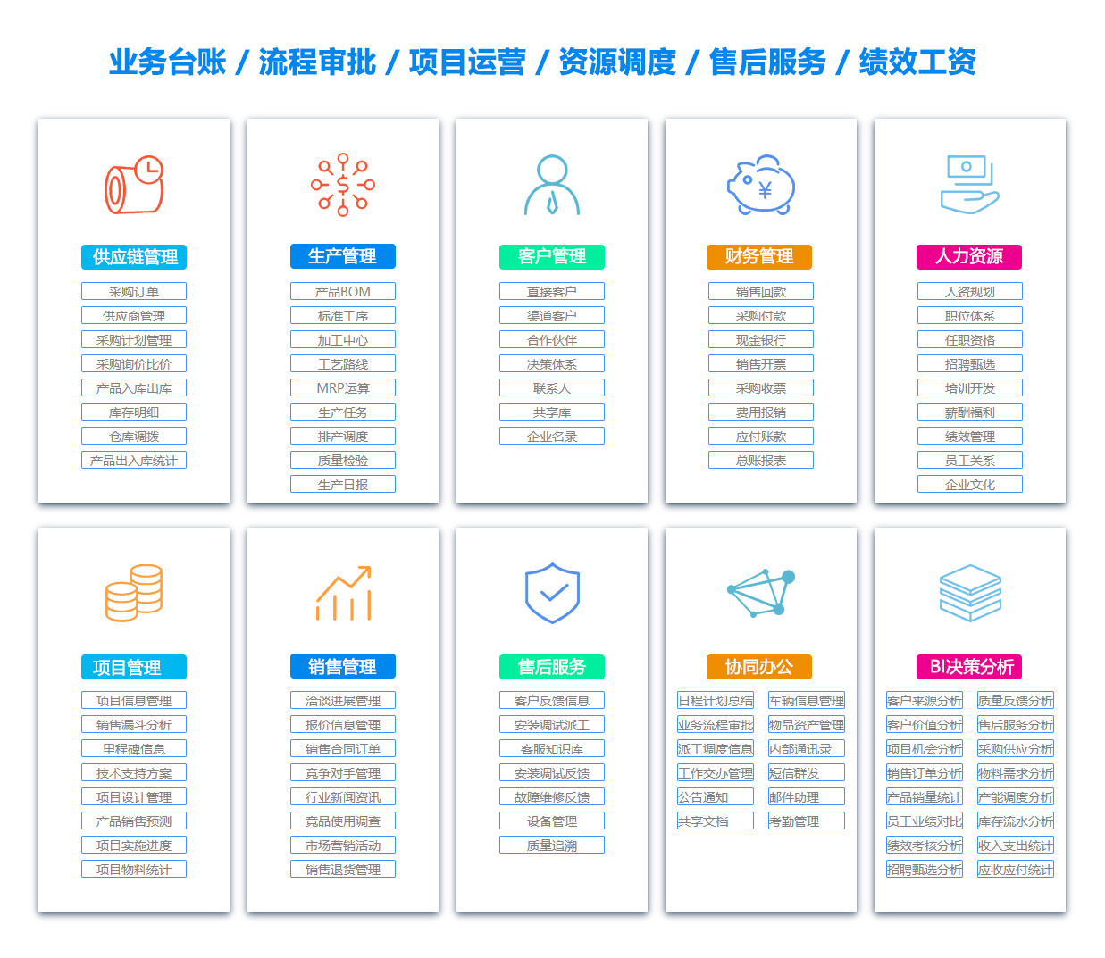 永州客户关系管理